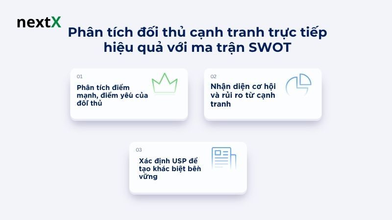 Phân tích đối thủ cạnh tranh trực tiếp hiệu quả với ma trận SWOT