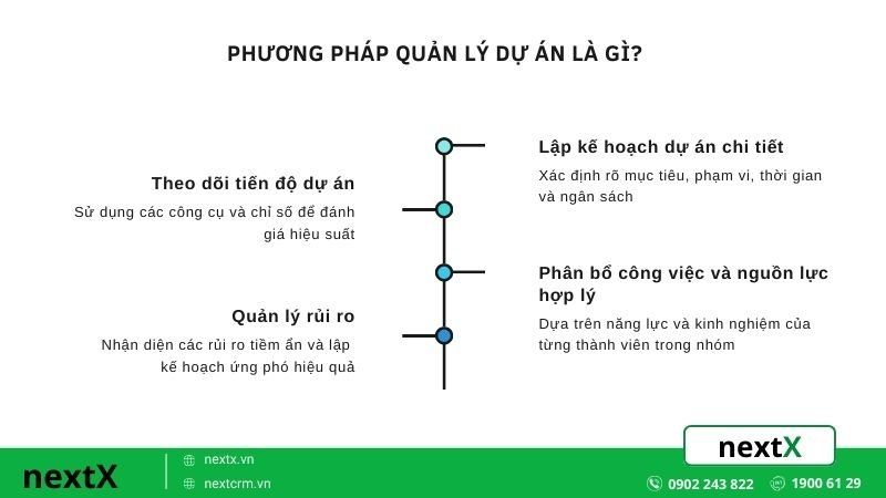 Phương pháp quản lý dự án là gì?