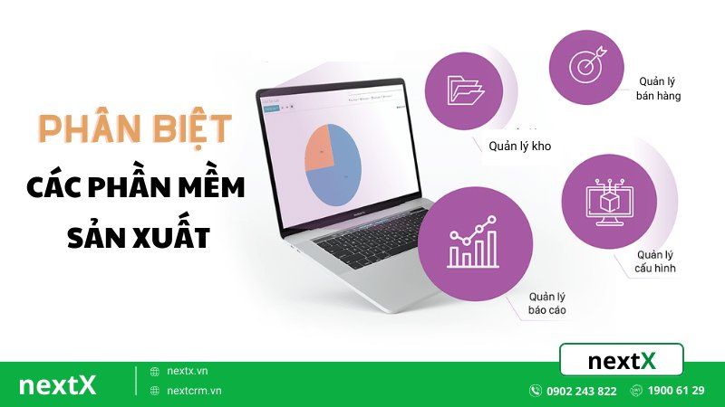 Hệ thống quản lý đơn hàng tập trung cho sàn thương mại điện tử