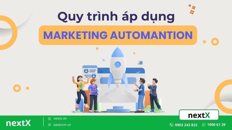 Quy trình áp dụng marketing automation