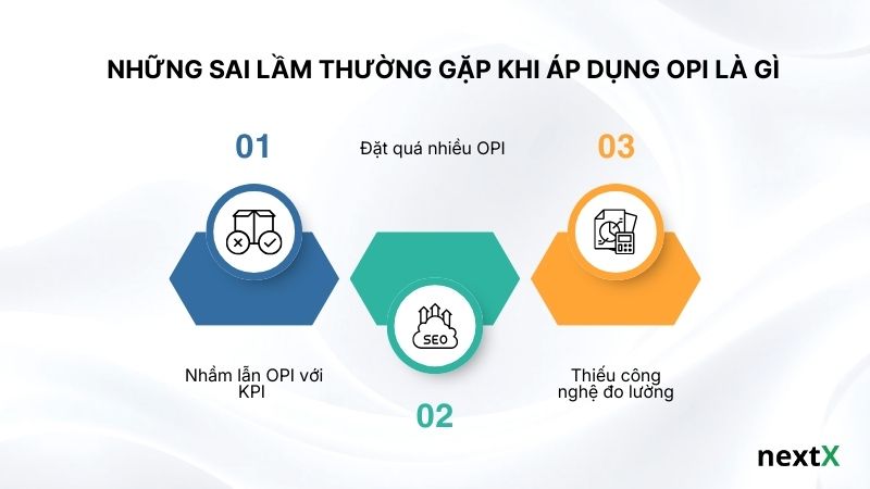 Những sai lầm thường gặp khi áp dụng OPI