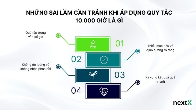 Những sai lầm cần tránh khi áp dụng Quy tắc 10.000 giờ là gì