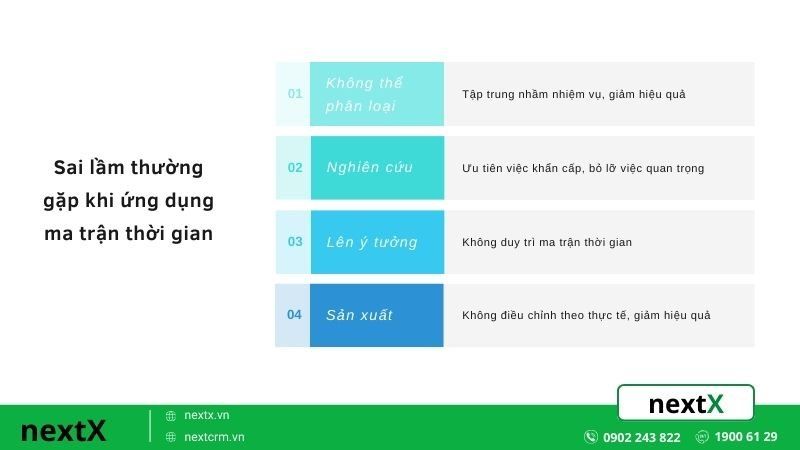 Những sai lầm thường gặp khi ứng dụng ma trận quản lý thời gian
