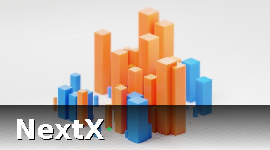 NextX — 2. Mô Hình RFM Trong Segmentation Khách Bệnh Viện