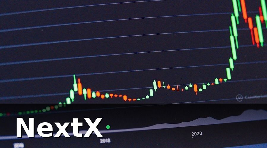 NextX — RFM là gì và tại sao cần dùng RFM?