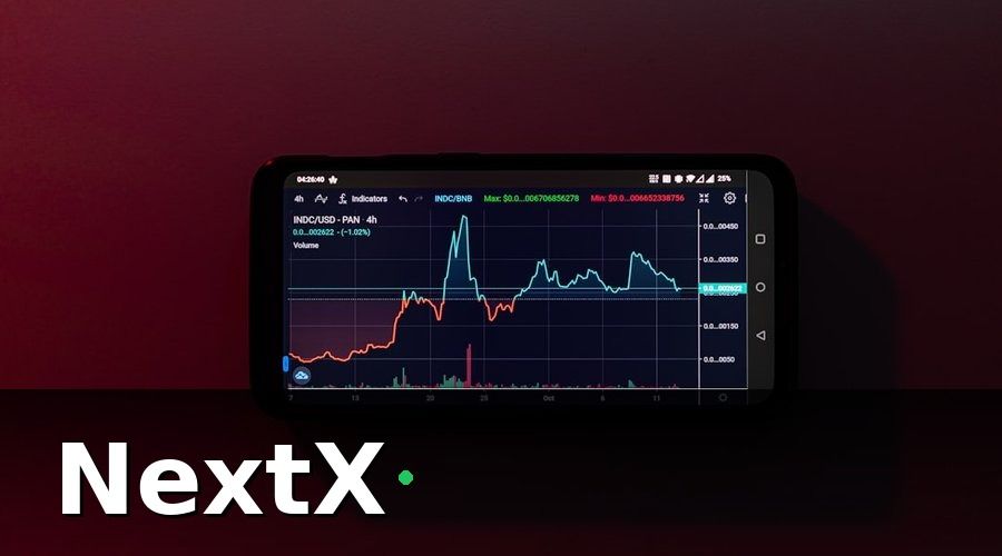 NextX — Sentiment Analysis Là Gì Và Tại Sao BĐS Cho Thuê Cần Quan Tâm?