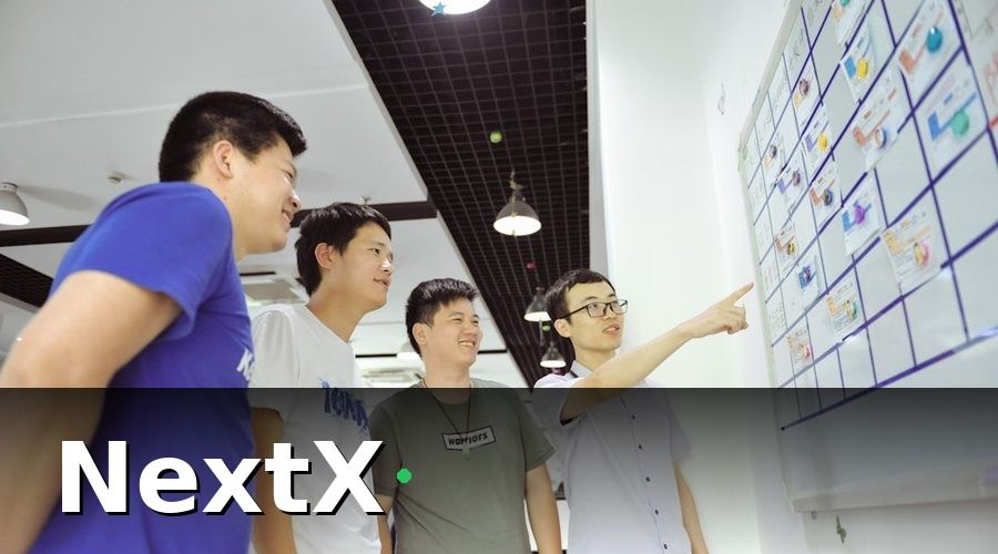 NextX — 5 bước đặt SLA cho bộ phận CSKH