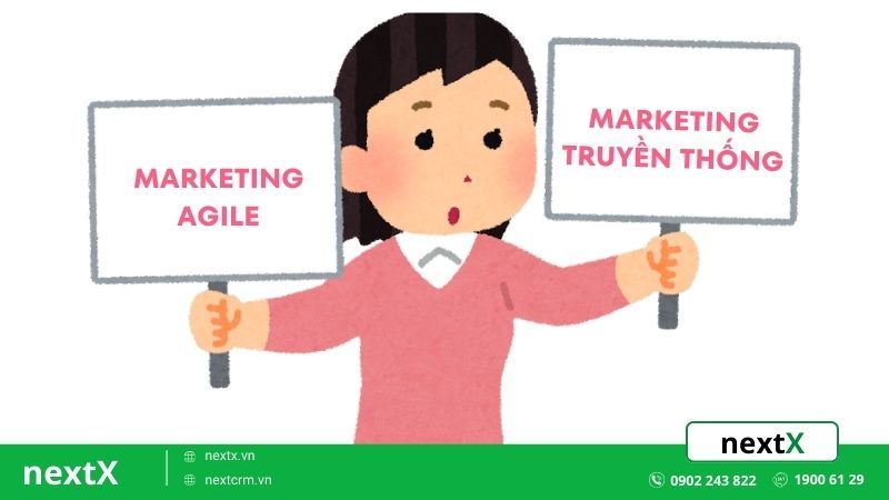 So sánh mô hình Agile và phương pháp truyền thống