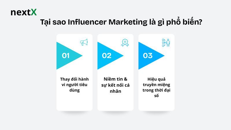 Tại sao Influencer Marketing là gì phổ biến? 