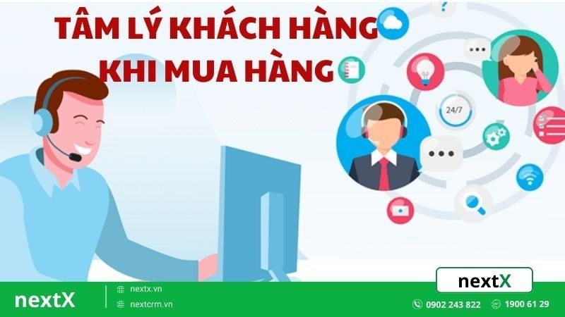 tâm lý khách hàng khi mua hàng
