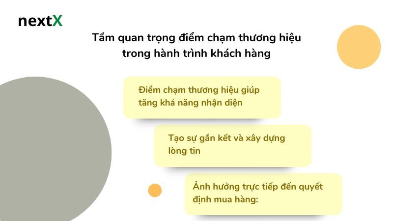 Tầm quan trọng điểm chạm thương hiệu trong hành trình khách hàng