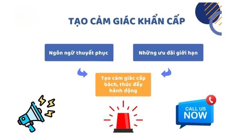 Tạo cảm giác khẩn cấp – Đòn bẩy hành động tức thì