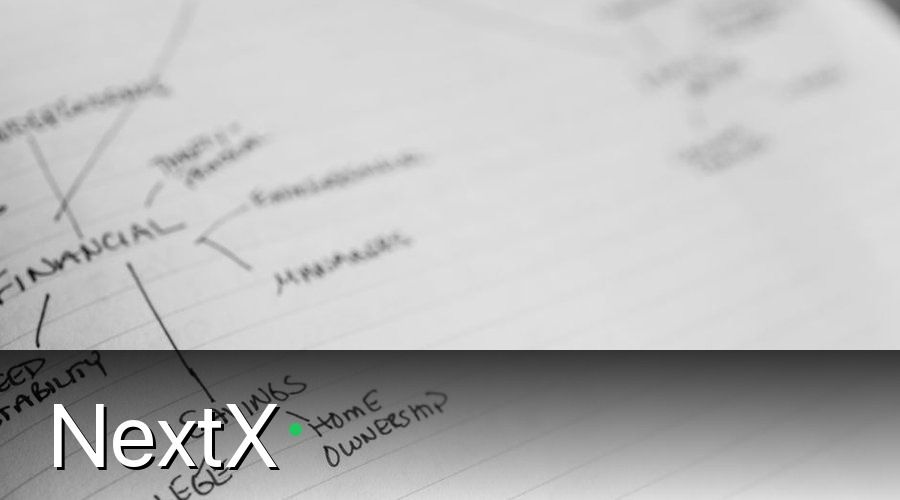 NextX — 2. Cấu Trúc Script Telesale Môi Giới BĐS Chuyển Đổi Cao