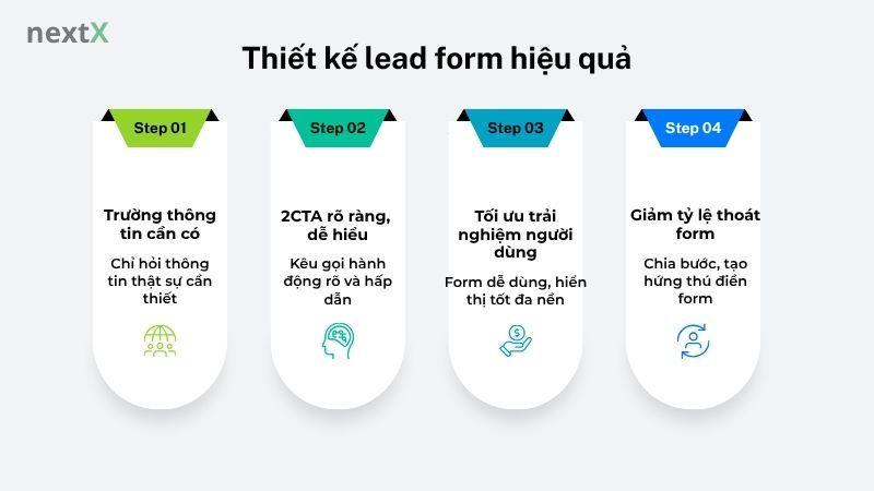 Thiết kế lead form hiệu quả