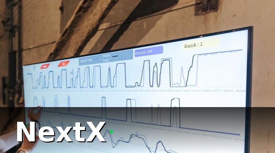 NextX — 1. Toàn Cảnh Thị Trường CRM Toàn Cầu Và Việt Nam