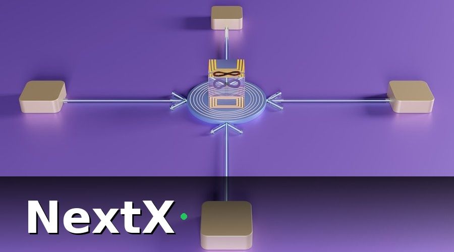 NextX — Hướng dẫn từng bước tích hợp hệ thống bảo hiểm với kế toán