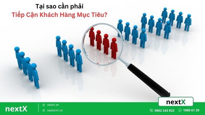 Chiến lược tiếp cận khách hàng mục tiêu doanh nghiệp