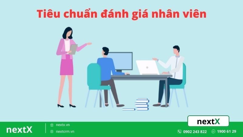 Đánh giá hiệu quả nguồn nhân lực qua các chỉ số đo lường