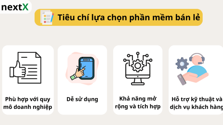 Tiêu chí lựa chọn phần mềm bán lẻ