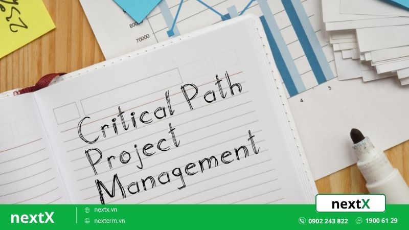 tối ưu hóa tiến độ dự án thông qua critical path