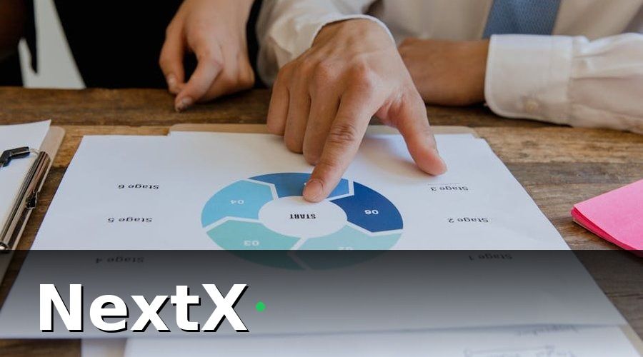 NextX — Tại Sao Cần Tự Động Hóa CSKH Workflow?