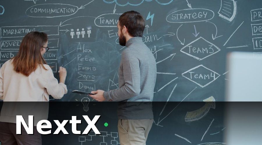 NextX — 3. Lộ Trình Tự Động Hóa 3 Giai Đoạn Cho FMCG