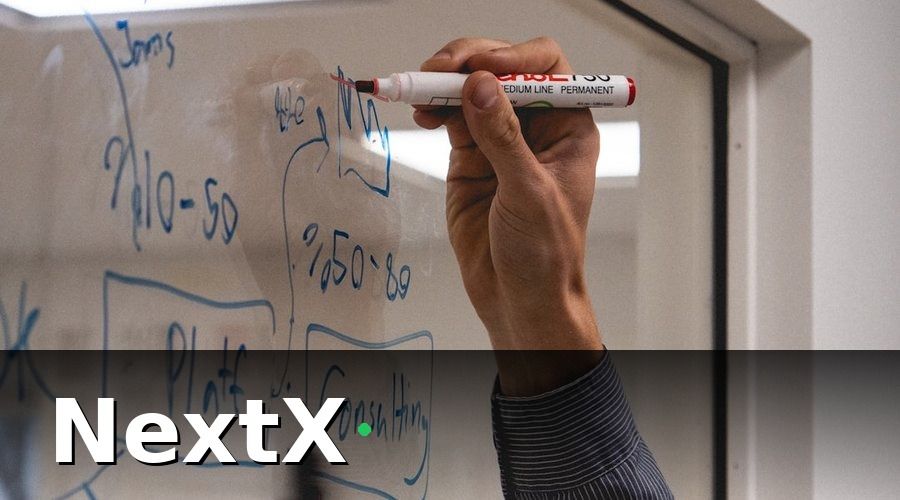 NextX — Bước 1: Lập bản đồ quy trình hiện tại