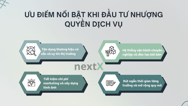 Ưu điểm nổi bật khi đầu tư nhượng quyền dịch vụ