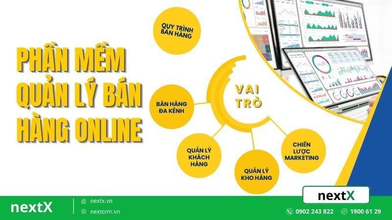 Vai trò phần mềm quản lý bán hàng và chăm sóc khách hàng tại siêu thị