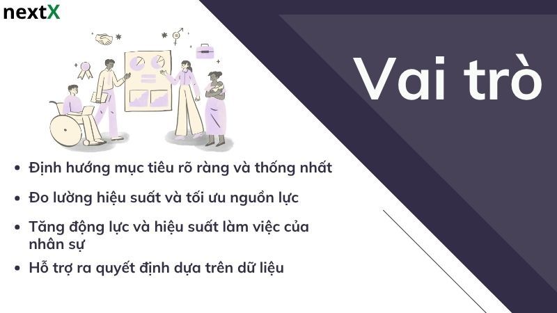 Vai trò áp dụng KPI vào doanh nghiệp