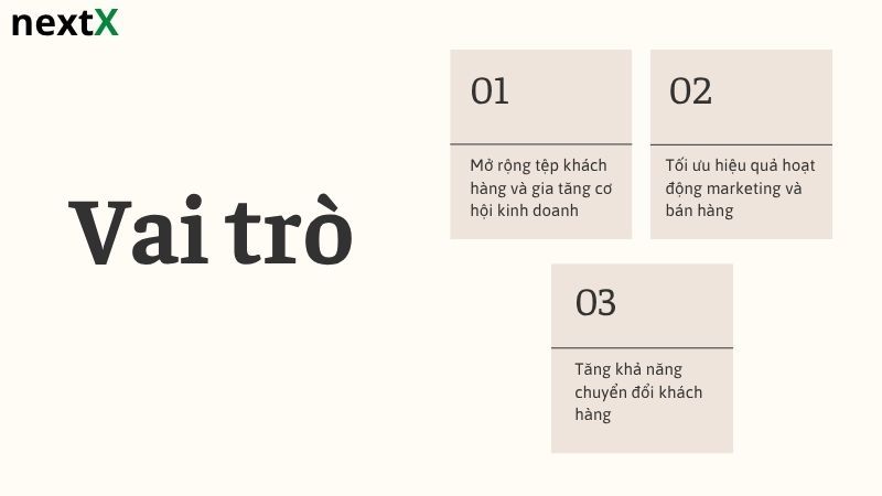 Vai trò cách khai thác khách hàng tiềm năng