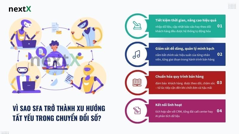 Vì sao SFA trở thành xu hướng tất yếu trong chuyển đổi số?