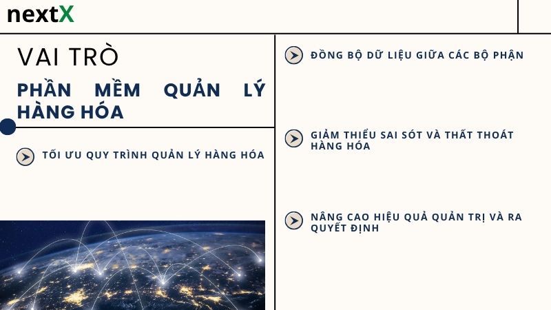 Vai trò phần mềm quản lý hàng hóa