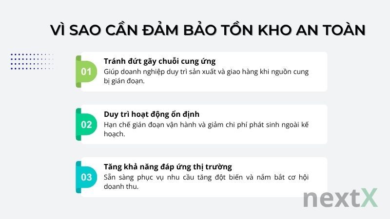 Vì sao cần đảm bảo tồn kho an toàn cho doanh nghiệp
