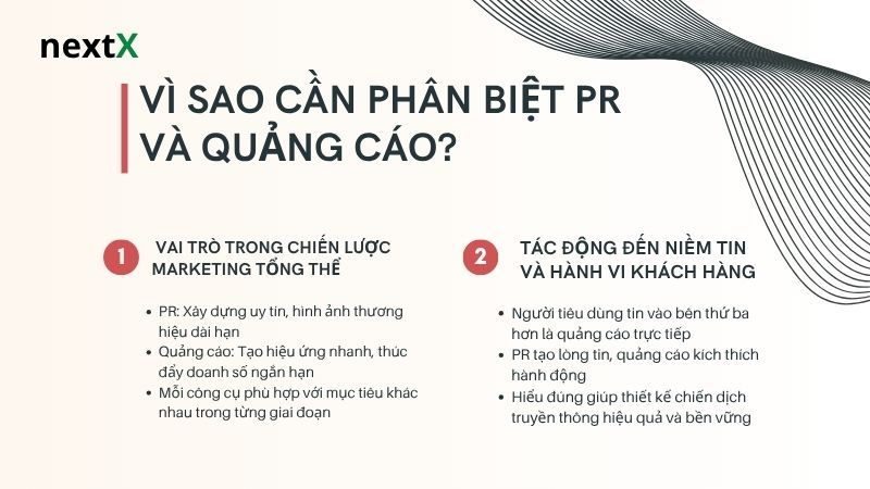 Vì sao cần phân biệt PR và quảng cáo?