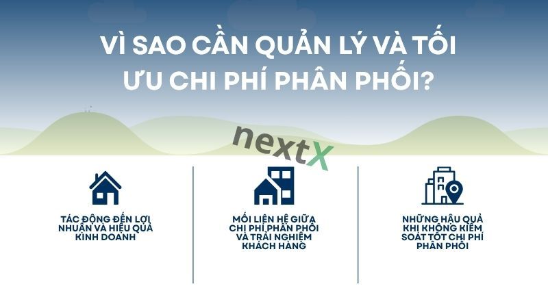 Vì sao cần quản lý và tối ưu chi phí phân phối?