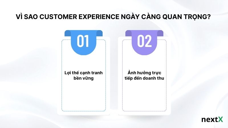 Vì sao Customer Experience ngày càng quan trọng?