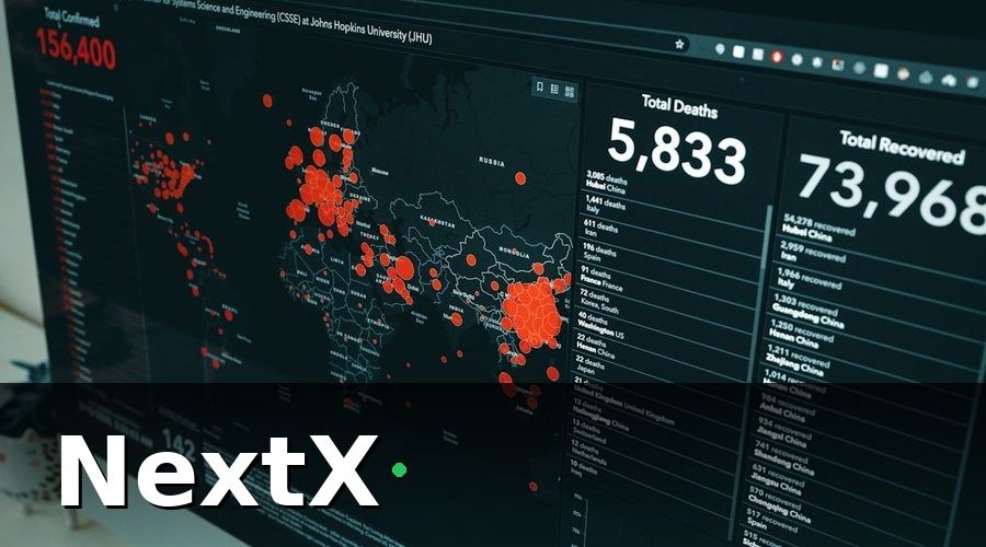 NextX — Quy trình chuẩn hóa và hành động từ dữ liệu VoC