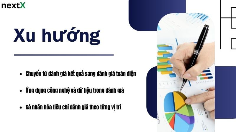 Xu hướng quản lý đội ngũ kinh doanh và đánh giá hiệu suất 2025