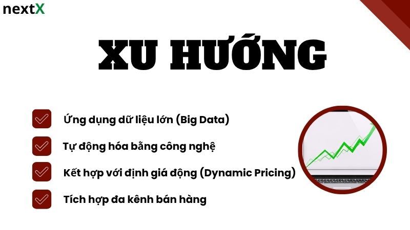 Xu hướng định giá theo đối thủ cạnh tranh