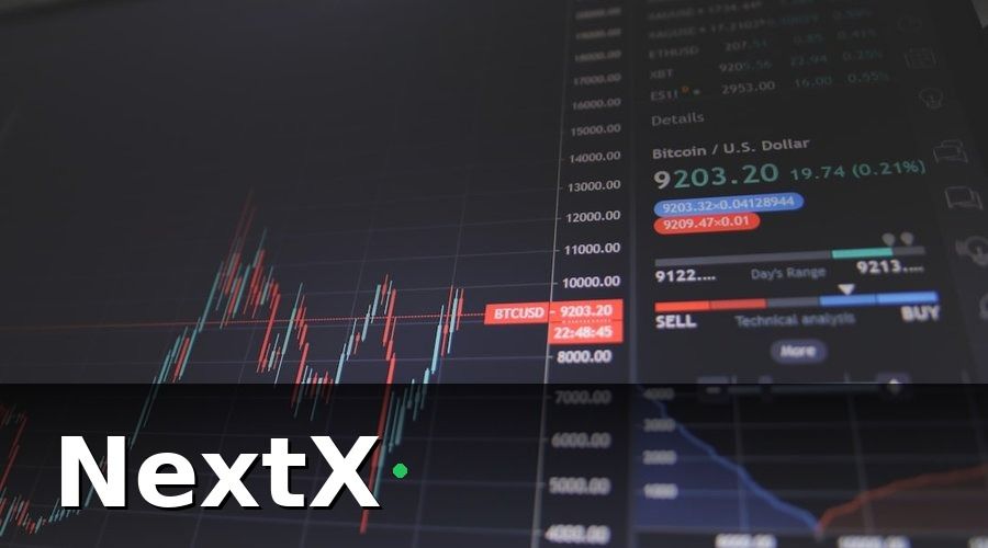 NextX — 3. Hiệu quả thực tế: Con số biết nói